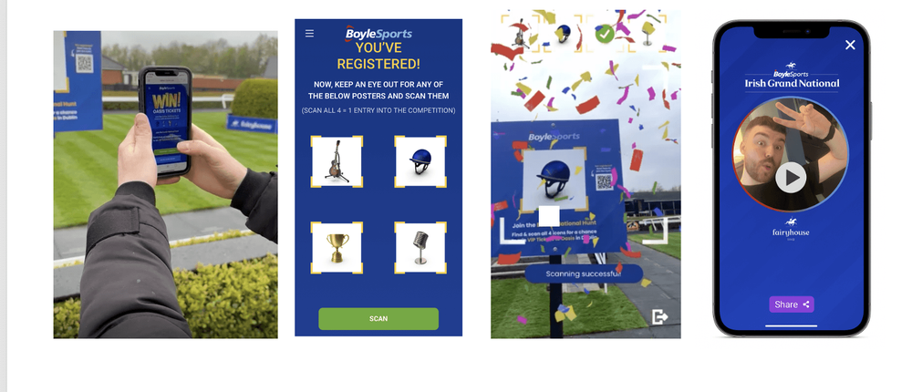 Fairyhouse Activation