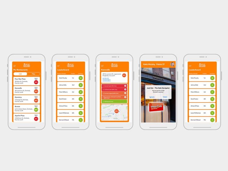 Just Eat Employee Engagement